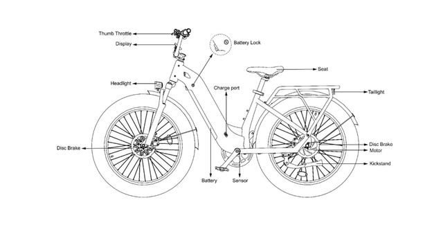 Vista dettagliata del processo di progettazione del prodotto Linbo Transportation Tech, che mostra disegni CAD avanzati per l'innovazione dei veicoli elettrici.